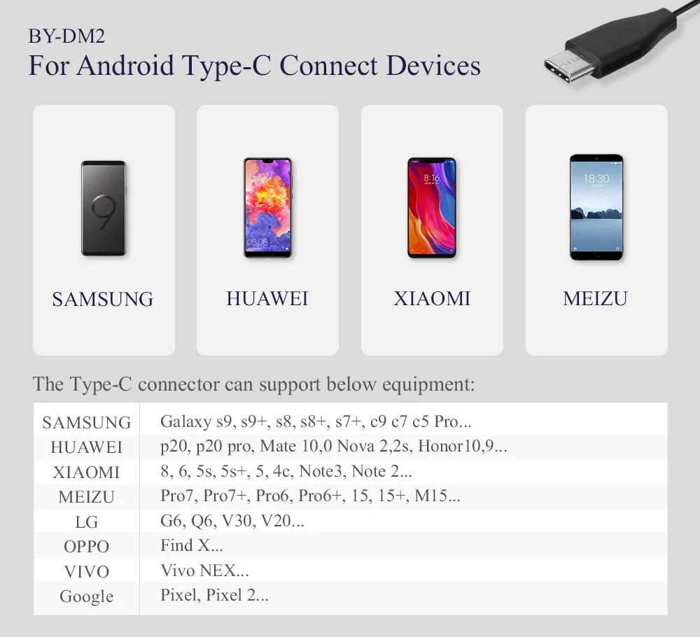 BOYA петличный микрофон для SAMSUNG HUAWEI P20 Pro Mate10 9 XIAOMI 8 MEIZU LG OPPO VIVO Google usb type-C смартфон видео микрофон