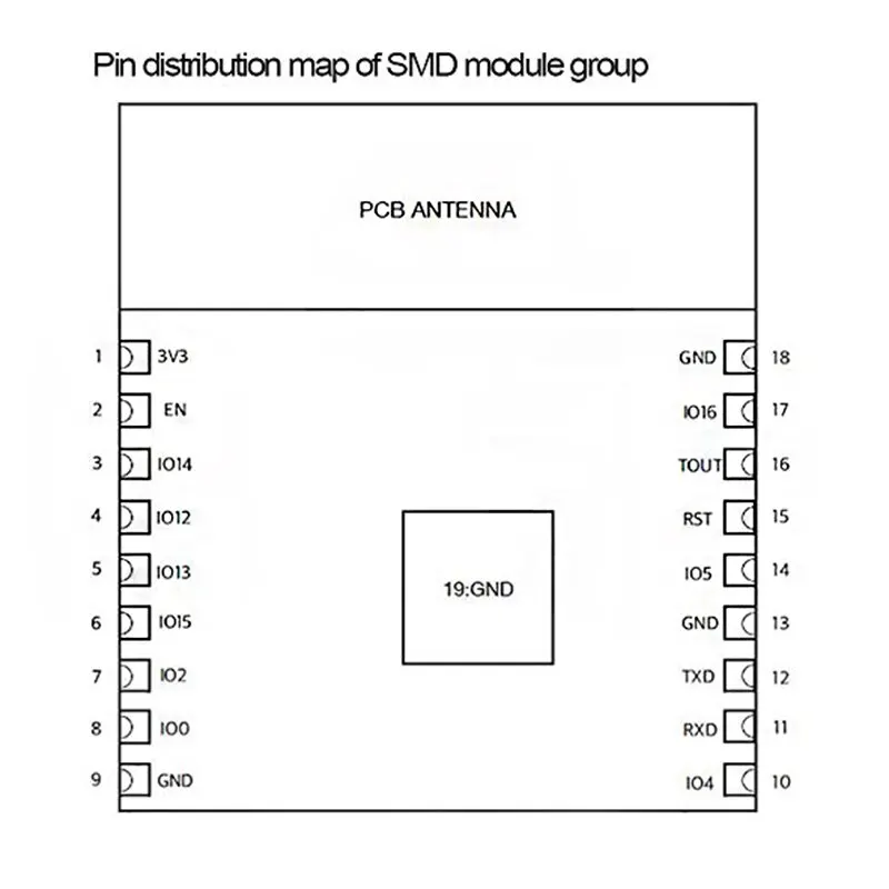 Esp-Wroom-02 Esp8266 удаленный Серийный порт Wifi беспроводной модуль приемопередатчик 32