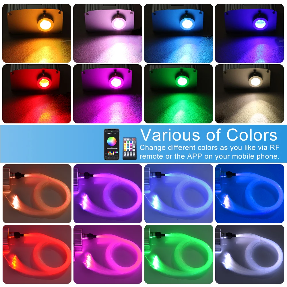 Мерцающая 10 Вт RGBW волоконно оптическая звезда комплект потолочного светильника 3