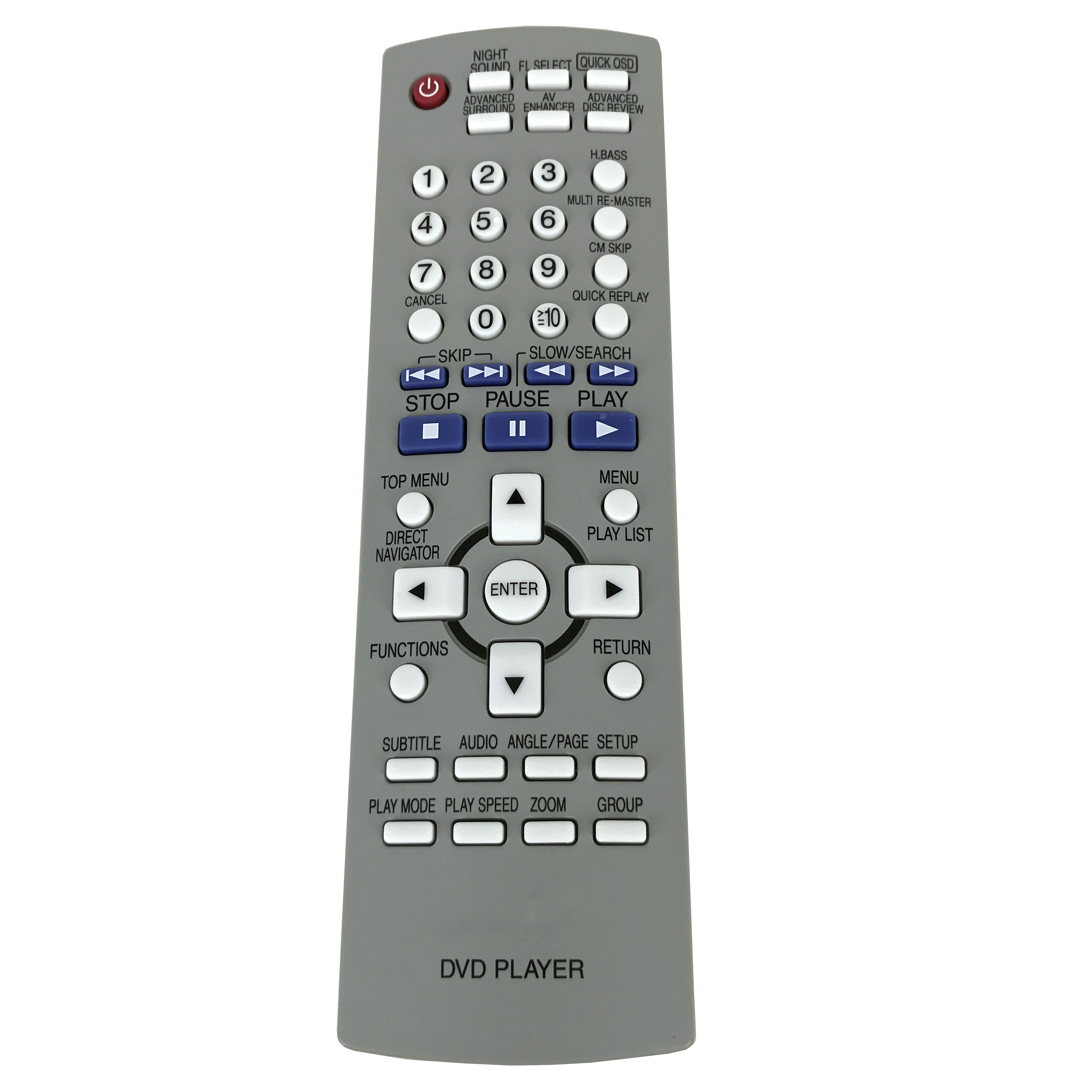 Новый оригинальный EUR7631190 для DVD-плеера Panasonic с дистанционным управлением DVDS422PC