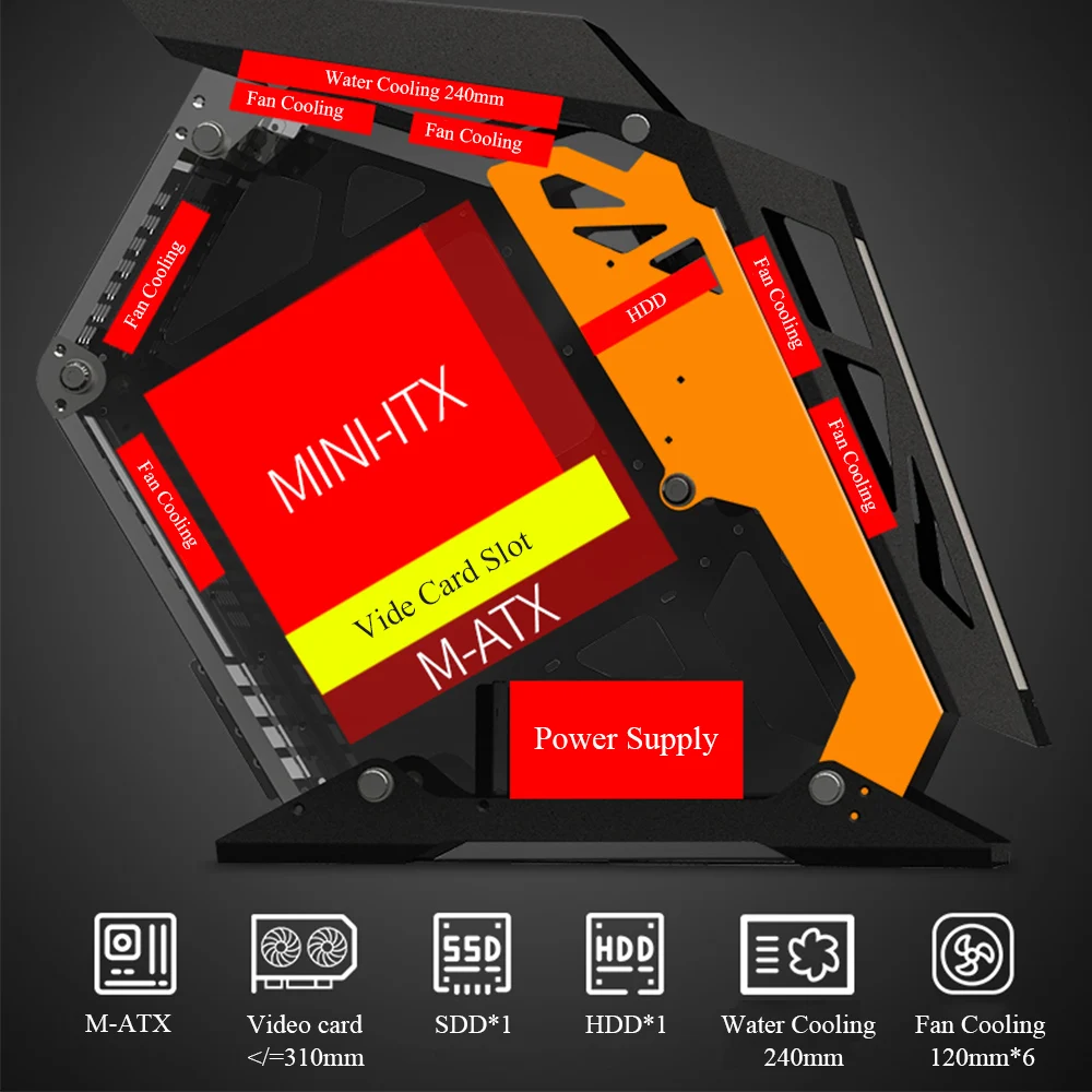 MATX Mini ITX материнская плата компьютер геймерский Чехол DIY боковой прозрачный