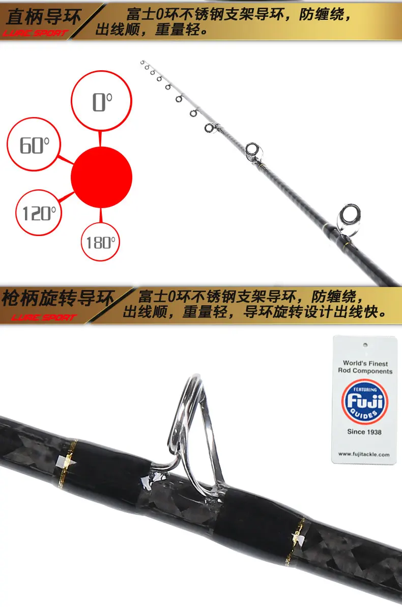 LureSport медленное отжимное удилище 1,9 м X поперечные Углеродные направляющие FUJI Катушка для спиннинга 60-260 г PE2-4 1,5 секционная лодочная удочка