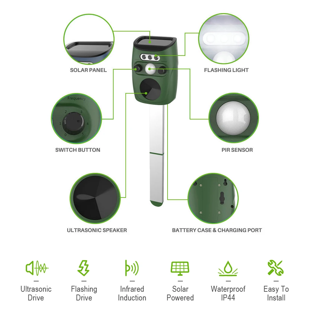 Ультразвуковой Отпугиватель собак на солнечной батарее наружный