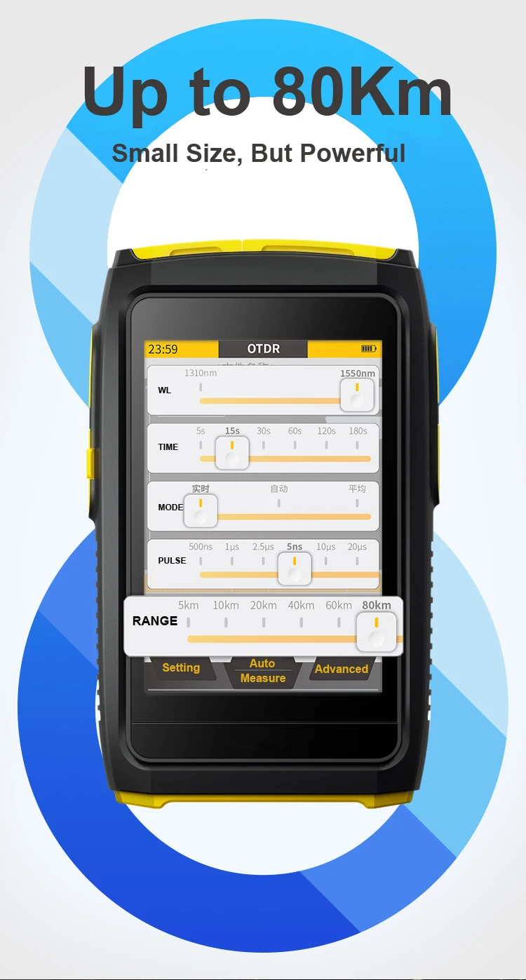 OTDR для тестирования активного волокна GPON EPON измерение сигнала в реальном времени