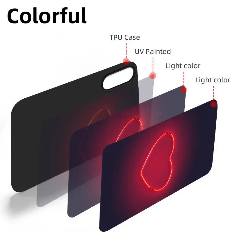 redmi 9c nfc case for xiaomi redmi note 11 10 8 9 pro 9c 9a 9t case heart circle phone cover xiaomi 11t mi 11 lite 5g funda soft free global shipping