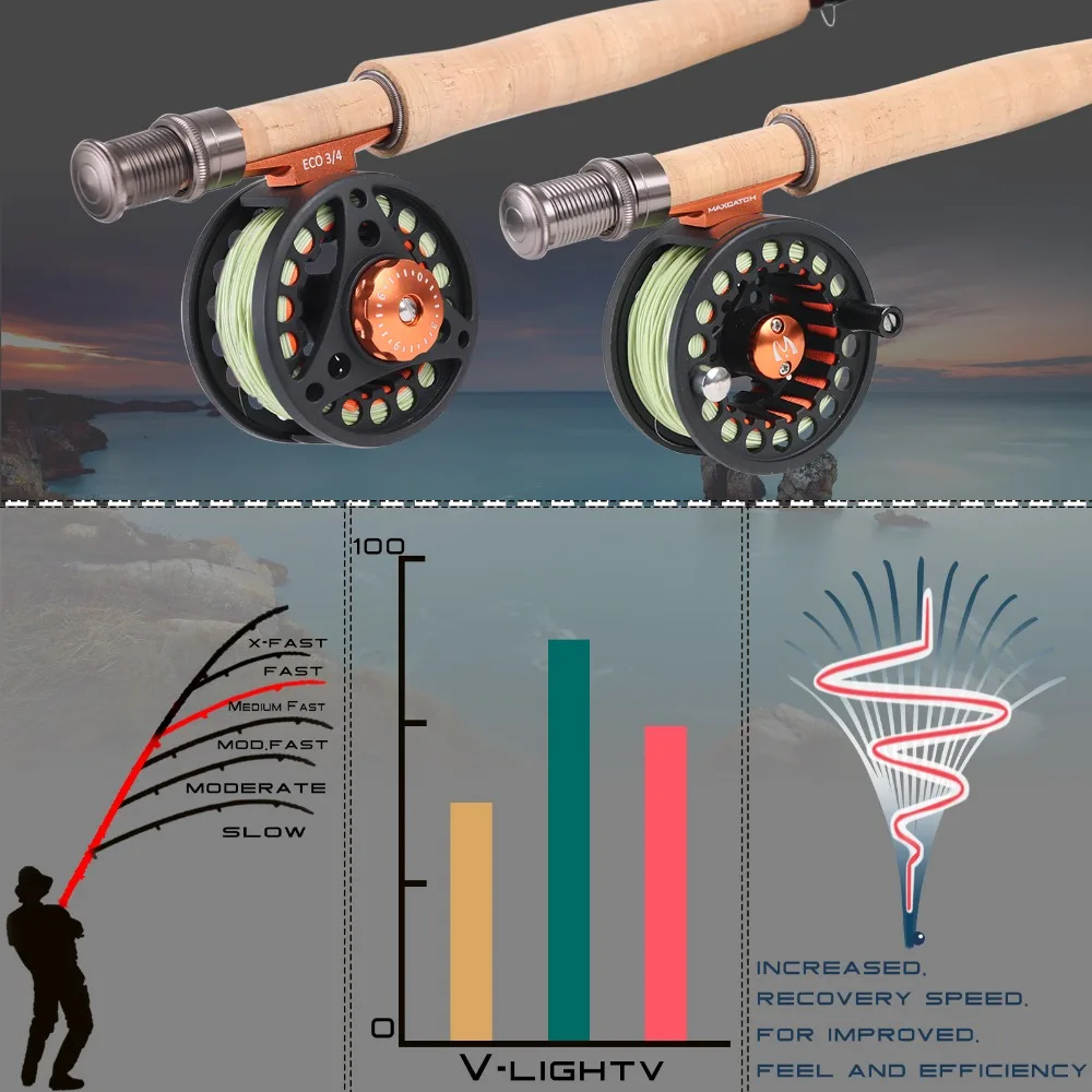 Maximumcatch удочка для ловли нахлыстом 30T SK Carbon 6'/6'" /7'6" средний быстрое действие с трубкой Cordura супер светильник удочка