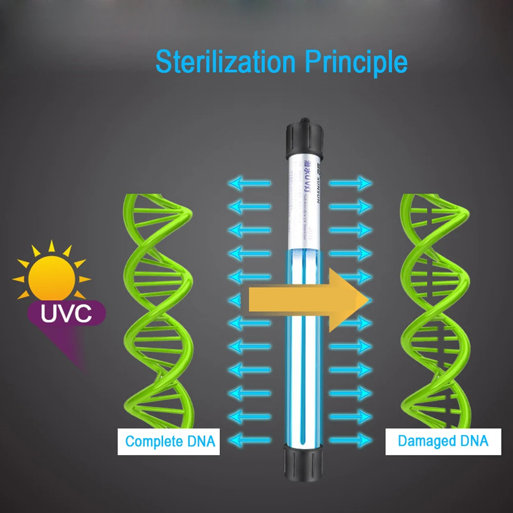 Ультрафиолетовая лампа для аквариума стерилизатор UVC освещение бактерицид УФ