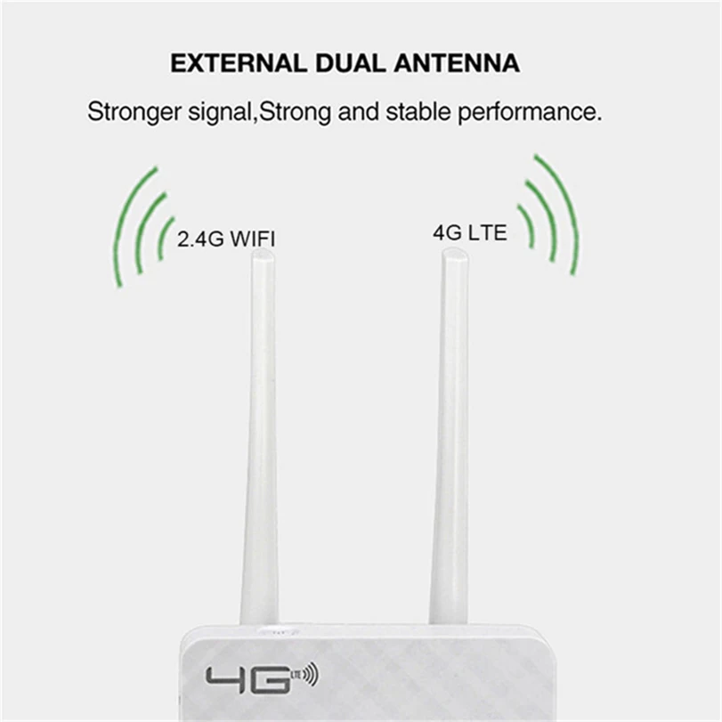 YIZLOAO 4G Wifi Router Wireless CPE Gateway 4G 3G FDD TDD WCDMA GSM 2G External Antennas SIM WAN/LAN Port Wifi/Singnal Booster