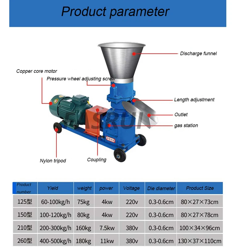 220 В гранулированная мельница многофункциональная машина для производства