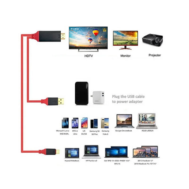 Новейший переходник с Type C на HDMI 4K 30 Гц HD внешний видеокабель удлинитель для