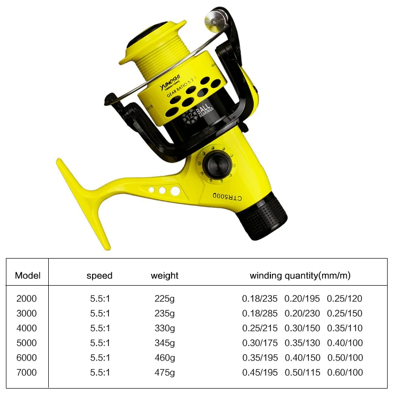 Морской пресной воды катушка для спиннинга правой и левой Рыбалка желтая