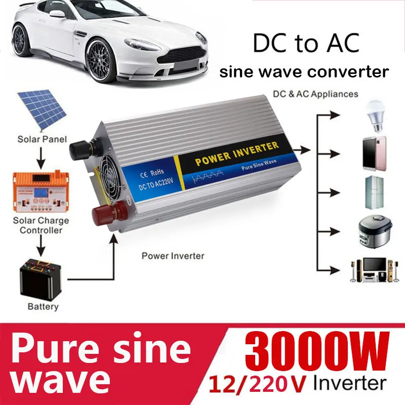DC 12 В к AC 220 чистая Синусоидальная волна преобразователь выход автомобильный