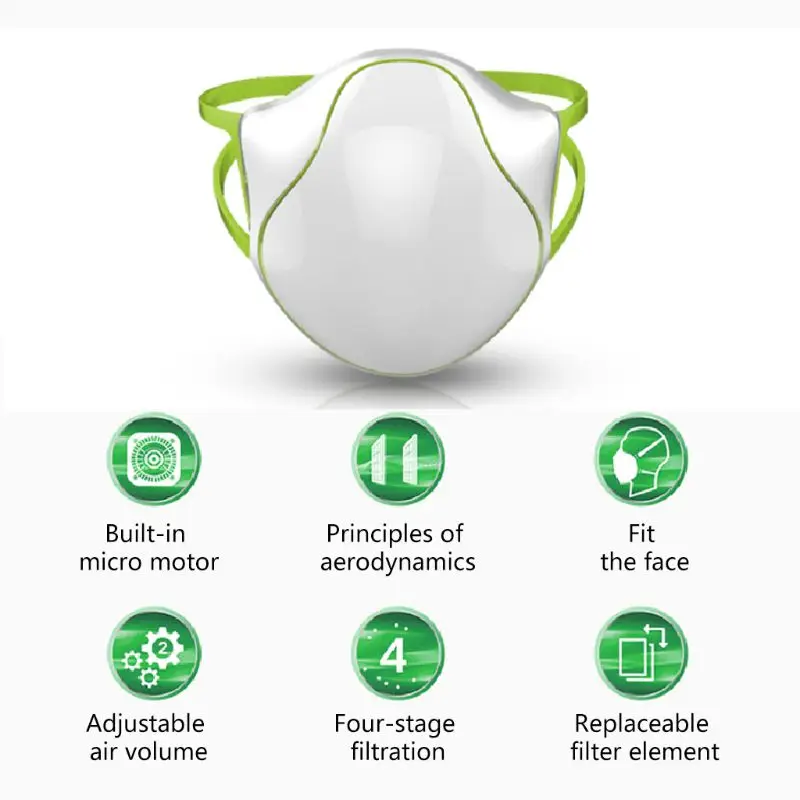 Противозагрязняющая электрическая маска для очистки воздуха многоразовая лица