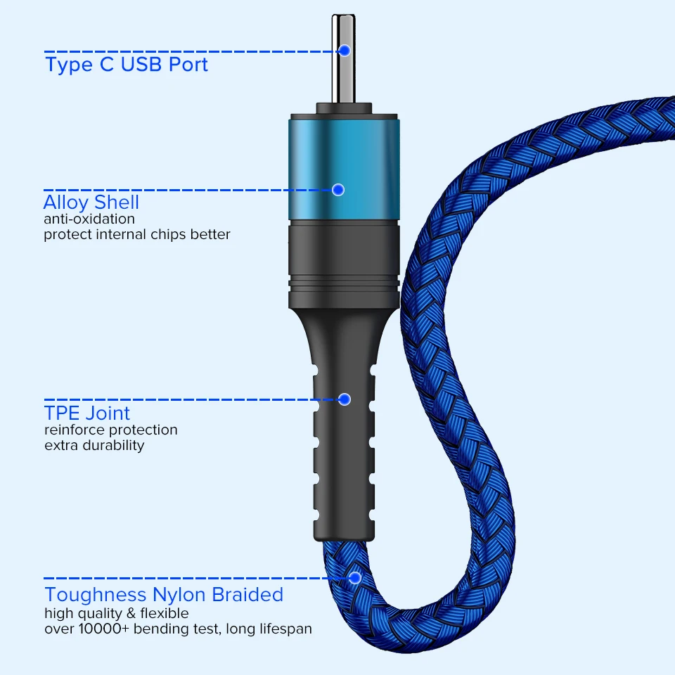 1 м 2 Тип C USB Cabe 5A супер зарядка Kable для Huawei Honor Mate 20 P30 P20 Pro QC3.0 Быстрая USBC шнур