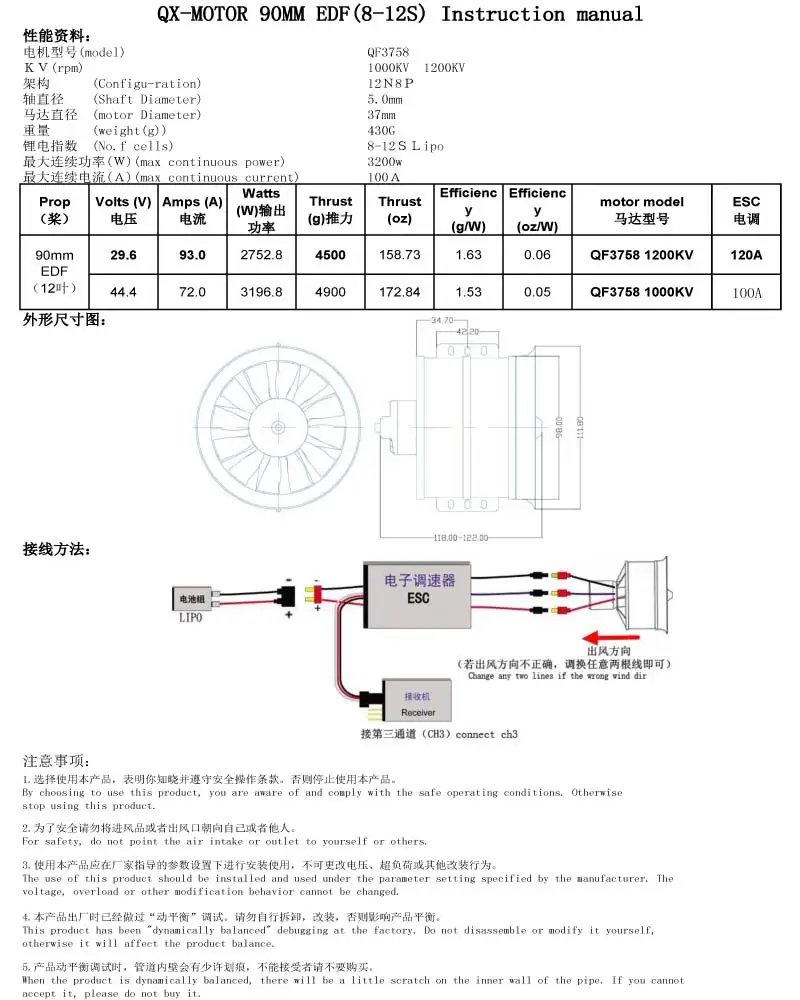 QX-MOTOR DIY EDF воздуховод самолёт вентилятор 30 мм/55 мм/64 мм/70 мм/90 мм с бесщеточным двигателем
