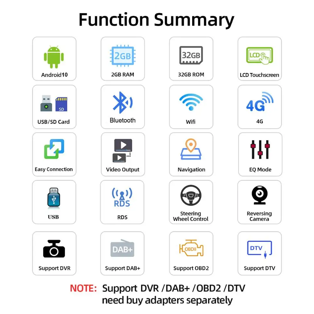 Автомагнитола Bosion с GPS навигацией 9 &quot Android 10 2 Din для Volkswagen GOLF 4 5 6 POLO PASSAT TIGUAN Wi Fi