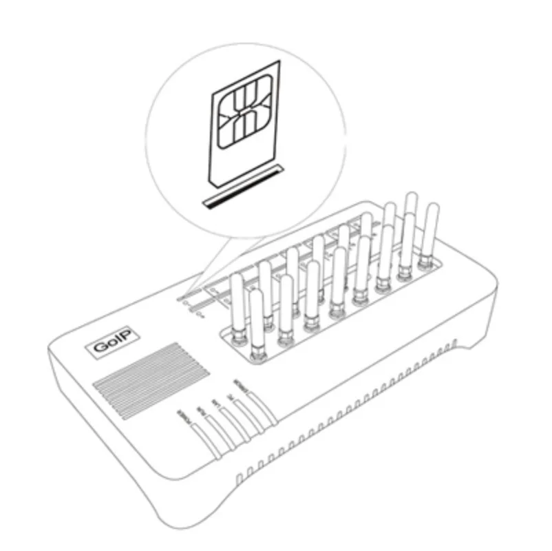 

GOIP 16 GSM Gateway Support Call from VoIP to GSM or GSM to VoIP, VPN, 850/900/1800/1900MHz 16 SIM cards GSM VOIP Gateway