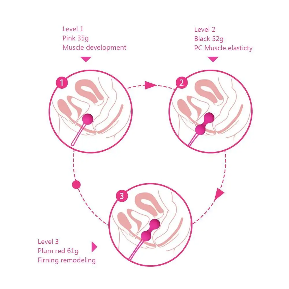 Силиконовые Шарики Ben Wa влагалище затягивающий кигель тренажер вибратор