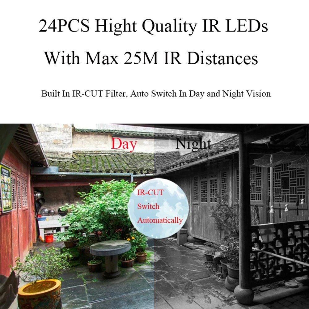 IP камера Sony Imx307 2 МП 1080P ночное видение слот для SD карты|Камеры видеонаблюдения| |