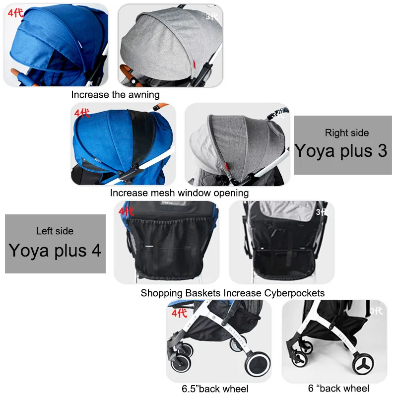 YOYA Plus 4, легкая детская коляска, переносная коляска yoya Plus, 2 в 1, детская коляска, 11 шт., бесплатные подарки