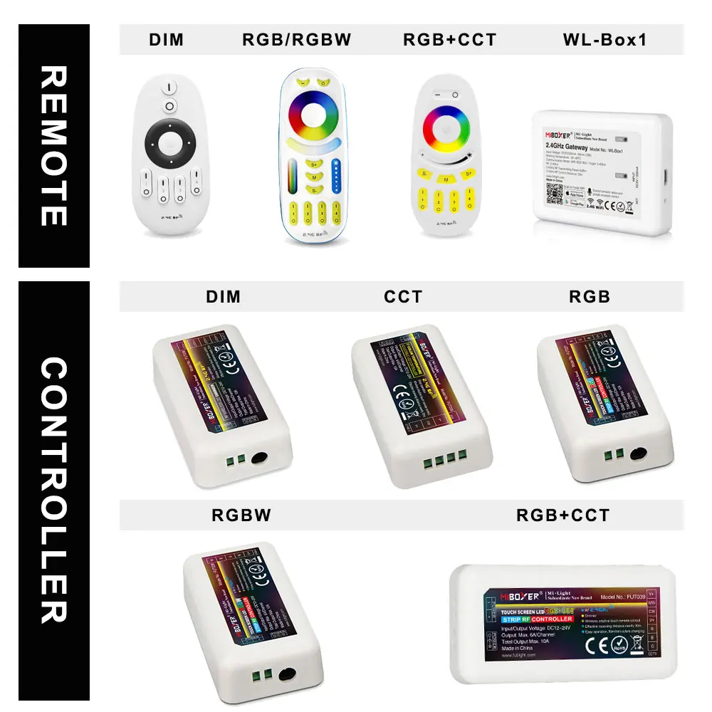 Milight Smart RF пульт дистанционного управления 2 4G контроллер светодиодной ленты/WiFi