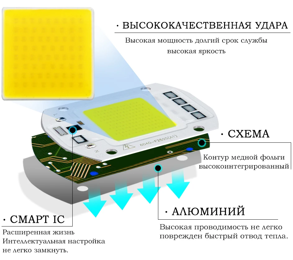 COB светодиодный чип 220 В, 50 Вт, 20 Вт, 30 Вт, 10 Вт, 3 Вт, 5 Вт, 7 Вт, 9 Вт, без необходимости драйвера, COB чип, светодиодный светильник, умная IC DIY для прожектора