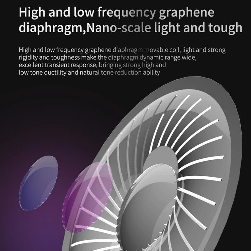 Гарнитура графеновые мембранные наушники проводные + беспроводные Bluetooth Игровые