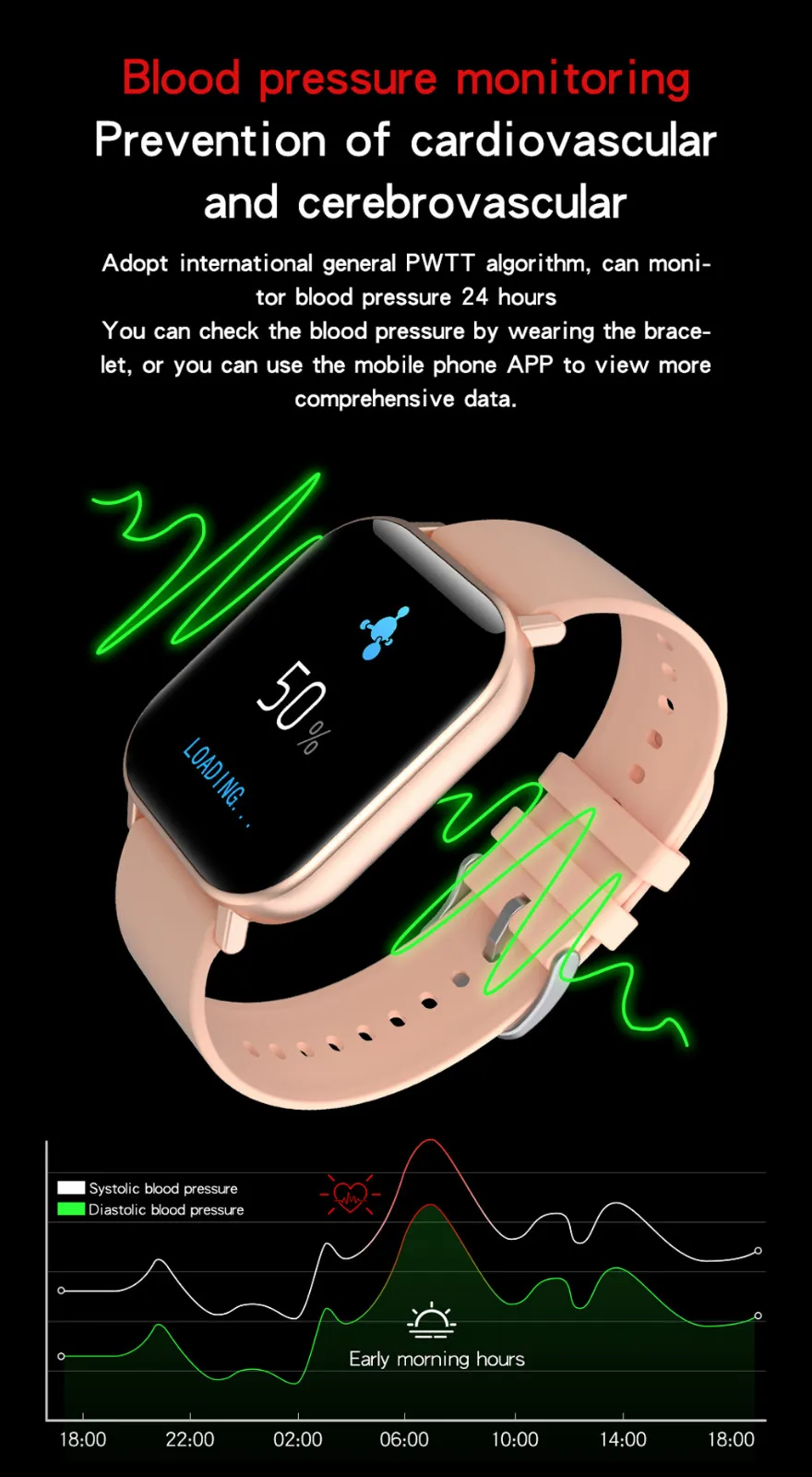 Смарт-часы T68 с сенсорным экраном пульсометром и тонометром | Электроника