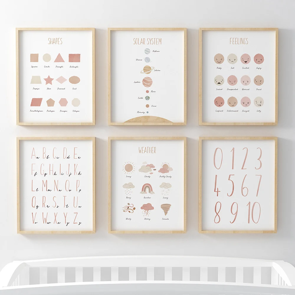 

Cartoon Alphabet Canvas Prints Shapes Solar System Posters And Prints Kids Room Wall Art Decoration Picture Children's Room Art