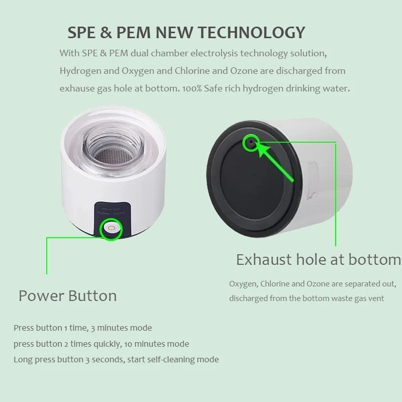 220 мл Мини Портативная водородная бутылка для воды SPE Tech Dupont PEM ионная мембрана 3/10