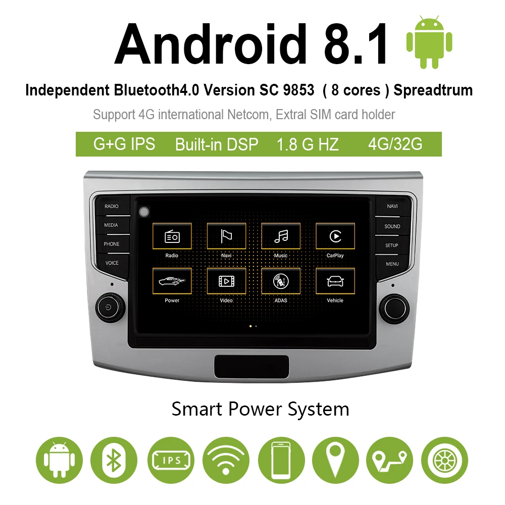 Автомагнитола с навигацией мультимедийное видео на платформе android 8 1 для PASSAT B6 B7 CC