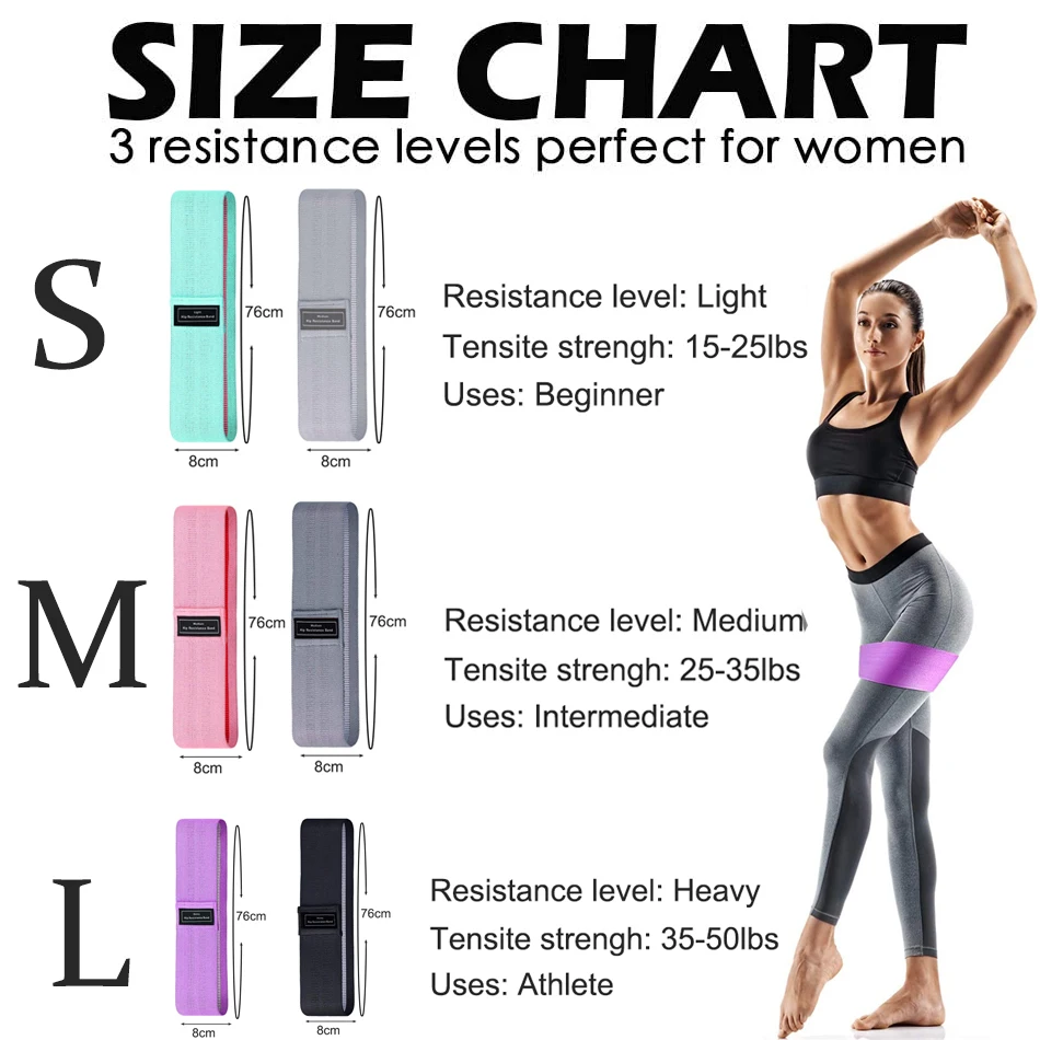 

Worthdefence 1/2/3PCS Elastic Rubber Bands Set for Women Fitness Gym Home Resistance Booties Band Hip Circle Expander Workout
