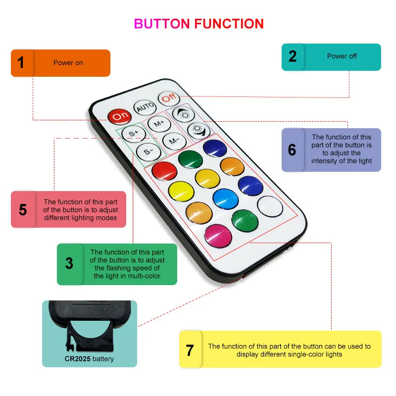 Bluetooth Мечта RGB Светодиодные ленты DC 12V Светодиодный светильник индивидуально