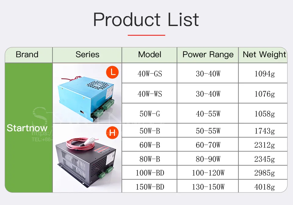 50W-G MYJG-50 45 Вт, 50 Вт, ручная сборка CO2 лазерный Питание 110V 220V универсальный блок питания Co2 лазерный источник для лазерная резка, гравировальный станок
