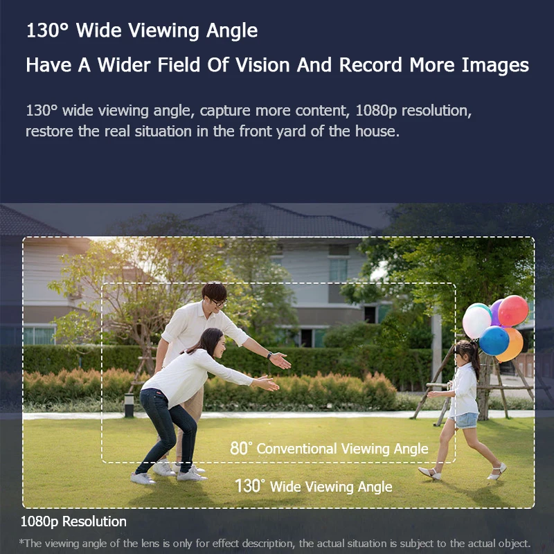 2021 Xiaomi Outdoor Camera Battery Version IP HD 1080P WDR Smart Night Vision 130 Wide Viewing Waterproof IP65 For Mijia | Электроника
