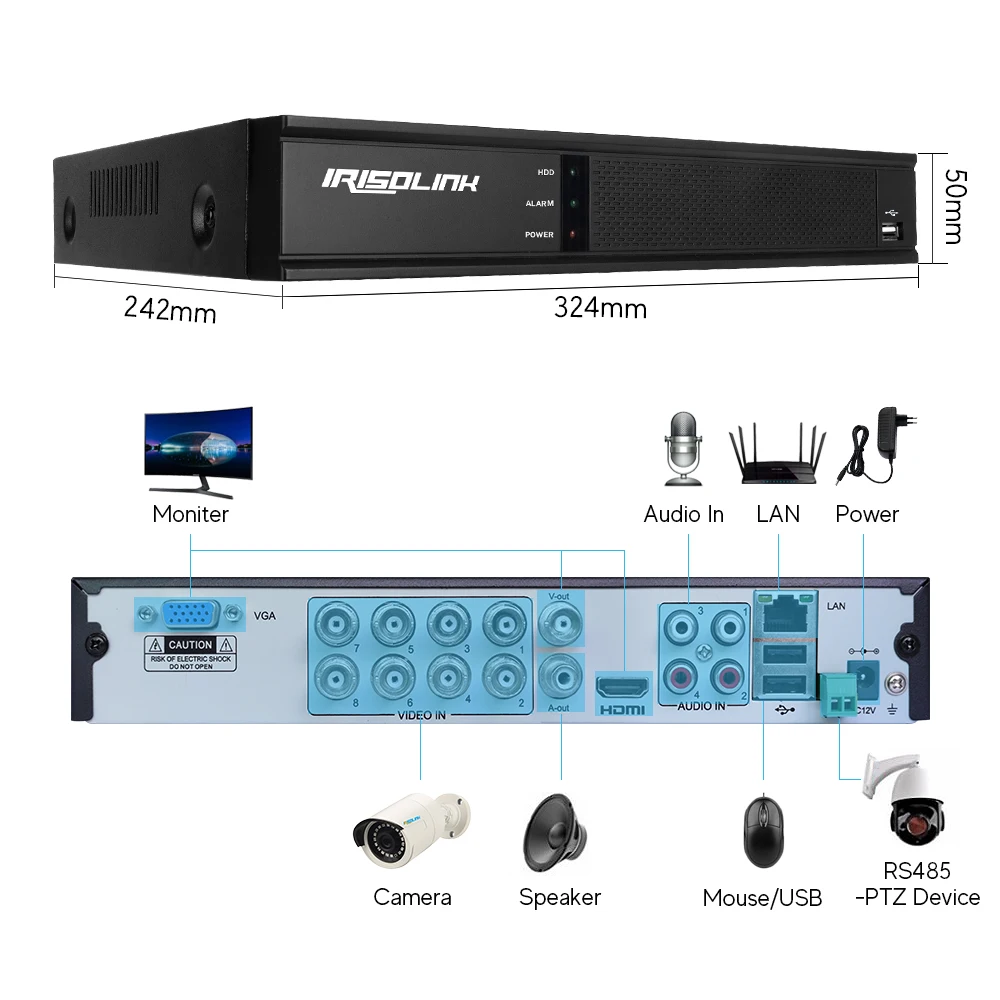 Ирисолинк 5МП 8Кан AHD DVR 5 в 1 ГИБРИД H.265 Секьюрити Рекордер для 5МП/4МП 1080P TVI CVI Аналоговых Камер С Детектором Движения.
