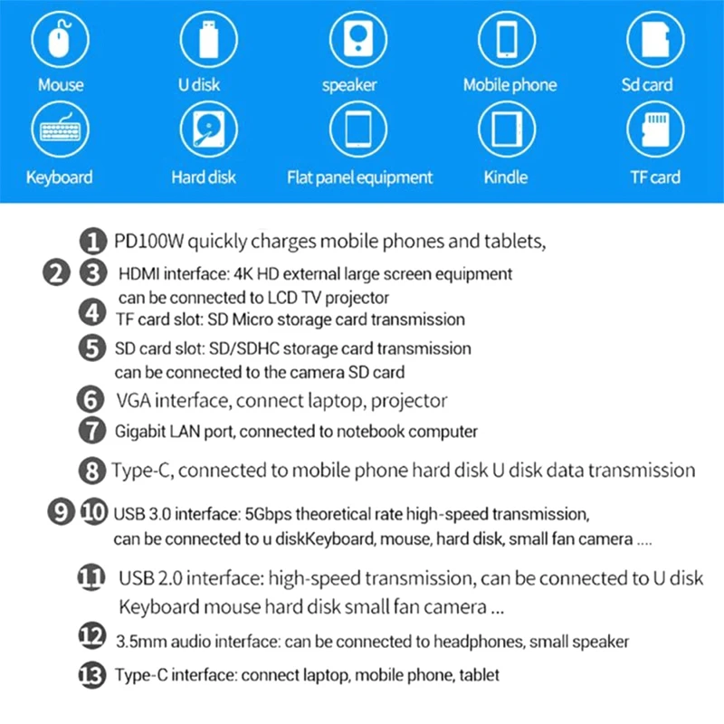 Двойная док-станция USB Type C для Pro с 4K HDMI USB3.0 SD/Micro SD кардридером | Электроника