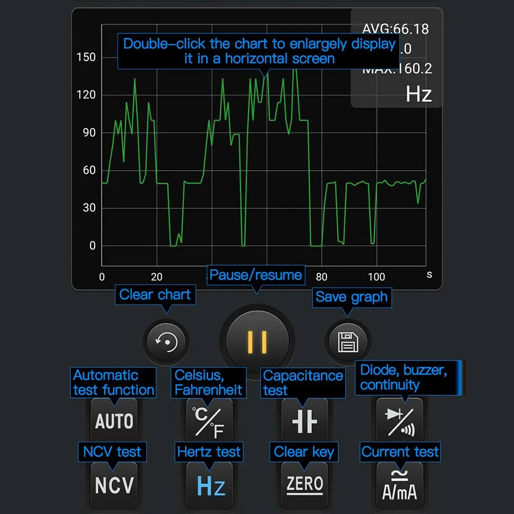 

Clamp Meter Tools High-Quality Materials Clamp Meter ST207 Measuring Tools Workshop Equipment Power Tools Parts Clamp Meter