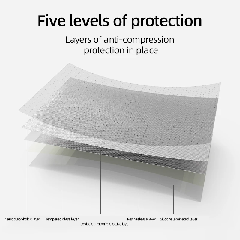 9D Screen Protective Glass On The Redmi 7 7A 8 8A 9 9A 9C K30 For  Redmi Note 7 8 8T 9 9S Pro Tempered Glas Film Case