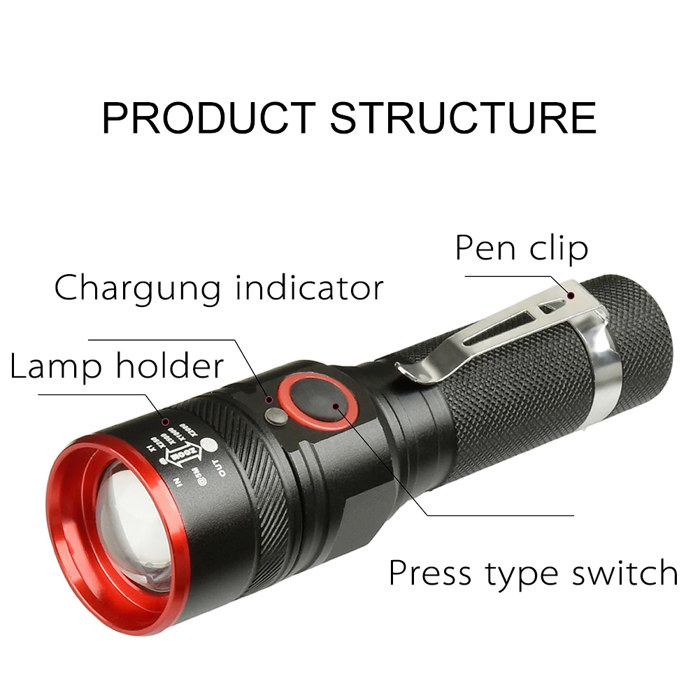 5000lm USB Перезаряжаемые вспышка светильник светодиодный 18650 фонарик в виде