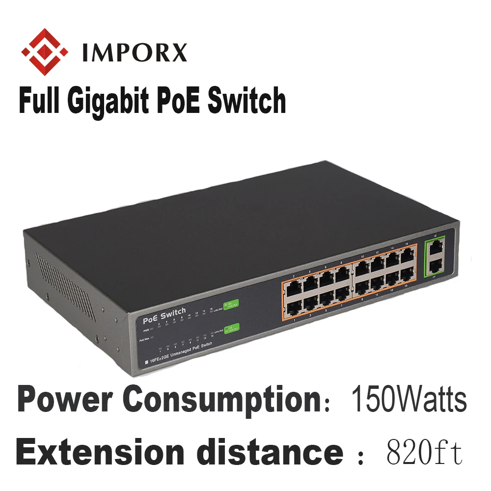 IMPORX 5/8/16 системы безопасности Порты полный Gigabit Ethernet 10/100 Мбит/с IEEE 802 3 af/at подключи