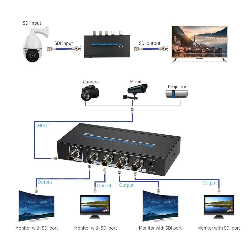 Zeadow 3G/HD/SD-SDI разветвитель 1x4 распределитель 1 вход 4 выход Поддержка HD-SDI SD-SDI 3G-SDI