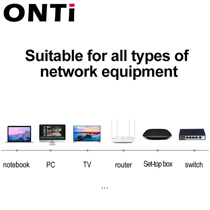 Кабель Ethernet ONTi CAT8 40 Гбит/с 2000 МГц SSTP UTP Cat 8 RJ45 сетевой патч-корд для маршрутизатора