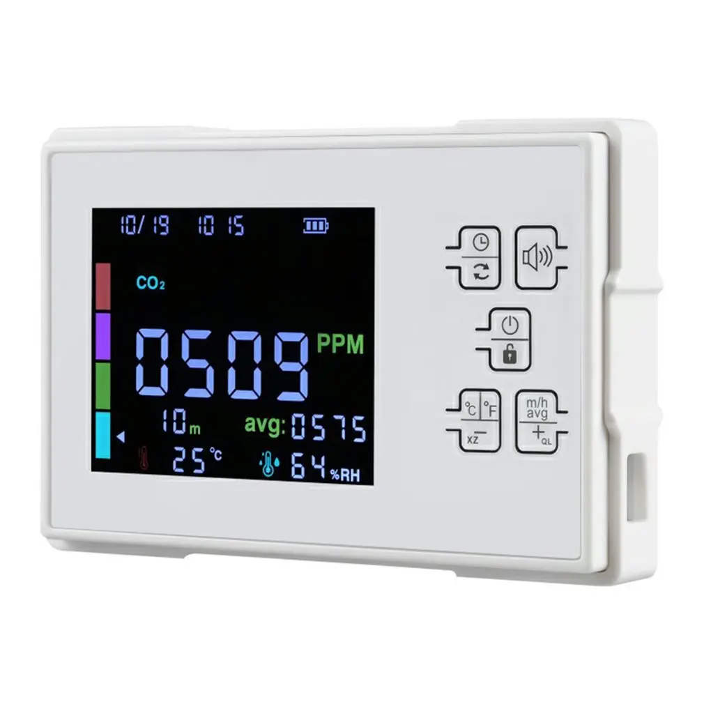 

Мониторинг воздуха CO2 углекислого газа CO HCHO детектор TVOC качество воздуха контроль температуры и влажности Измеритель быстрого измерения