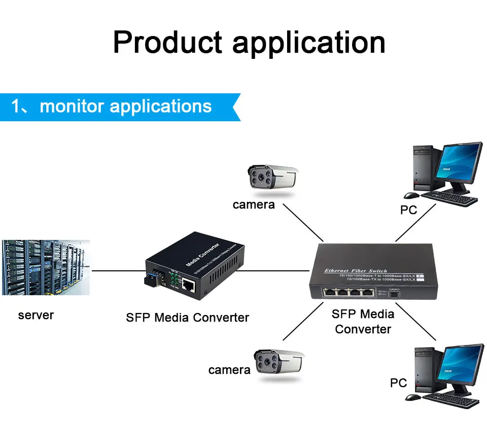 1 пара = 2 шт. Гигабитный оптический медиаконвертер SFP в RJ45 Оптоволоконный коммутатор Fibra Optica 1000 Мбит / с SFP Волоконно-оптический трансивер с модулем SFP SC / LC Совместим с Mikrotik Cisco Ethernet Switch