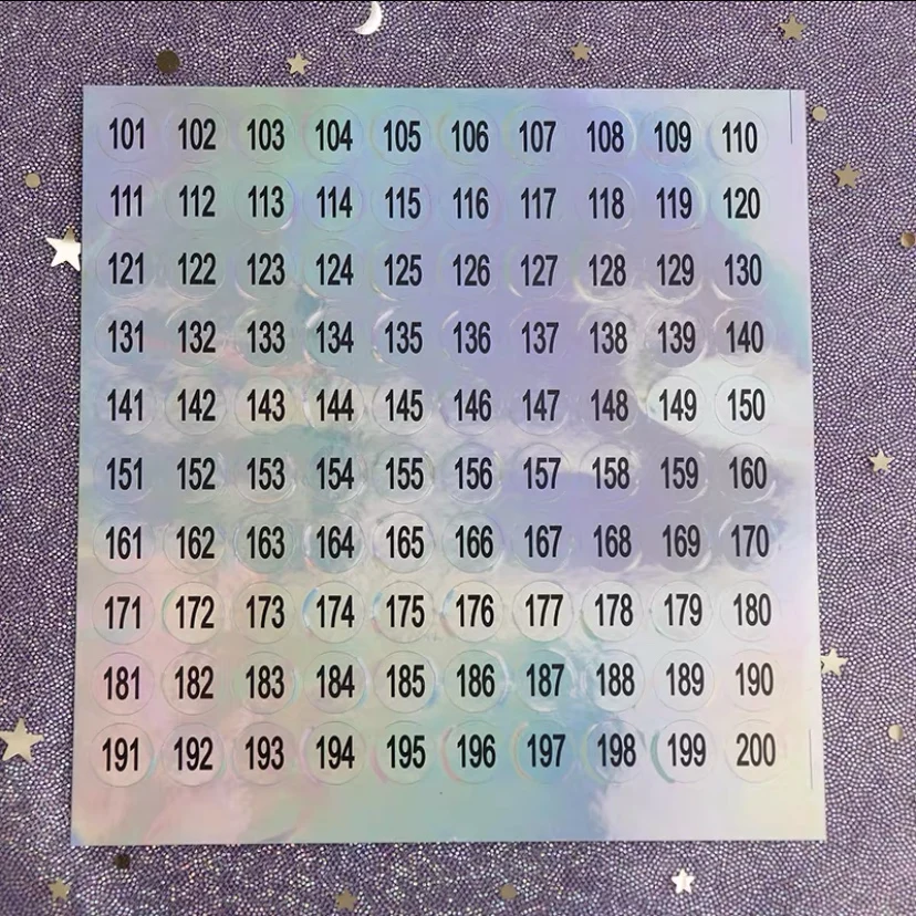 Водонепроницаемый номер 1-300 лазерные этикетки наклейки лак для ногтей помада