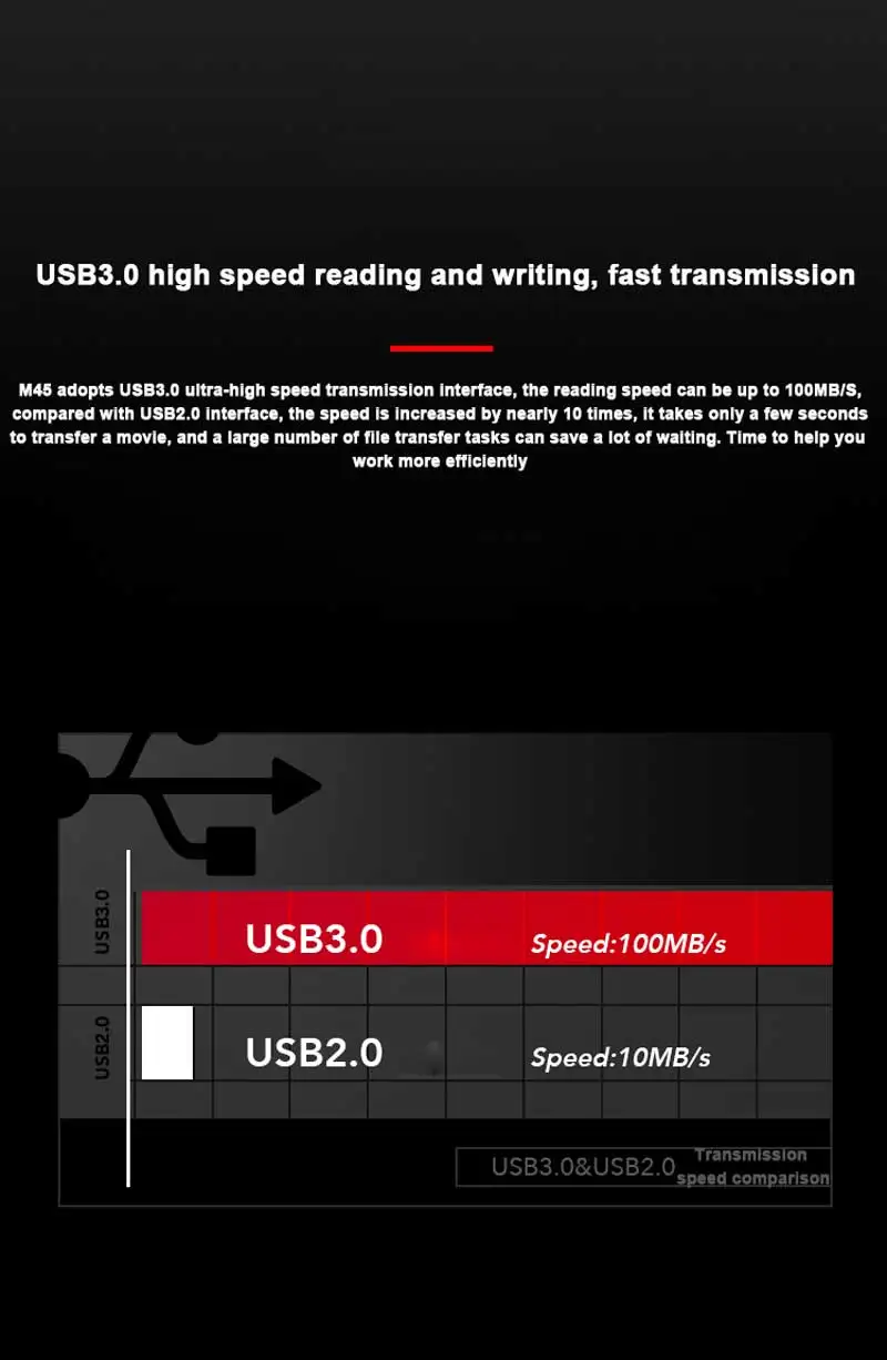 Lexar, металлический USB флеш-накопитель, 128 ГБ, USB 3,0, флеш-накопитель, 64 ГБ, флешка, 32 ГБ, usb, 16 ГБ, карта памяти, запоминающее устройство, u-диск