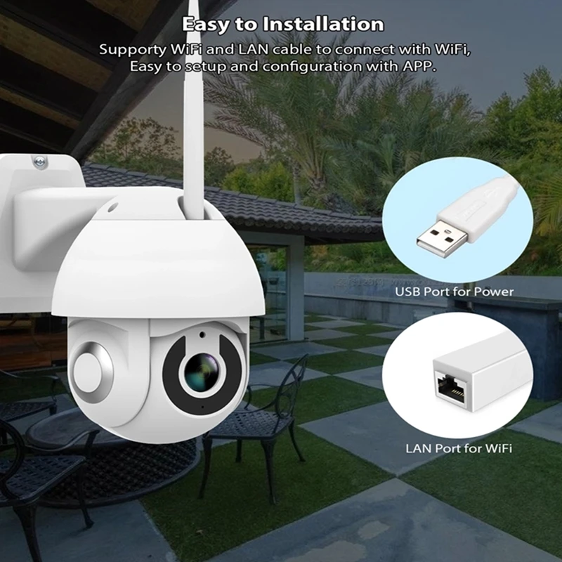 

WiFi IP Camera Pet Monitor Wireless Night Vision Video Auto Tracking Human Detect QR Code Share Remote Control Home Security