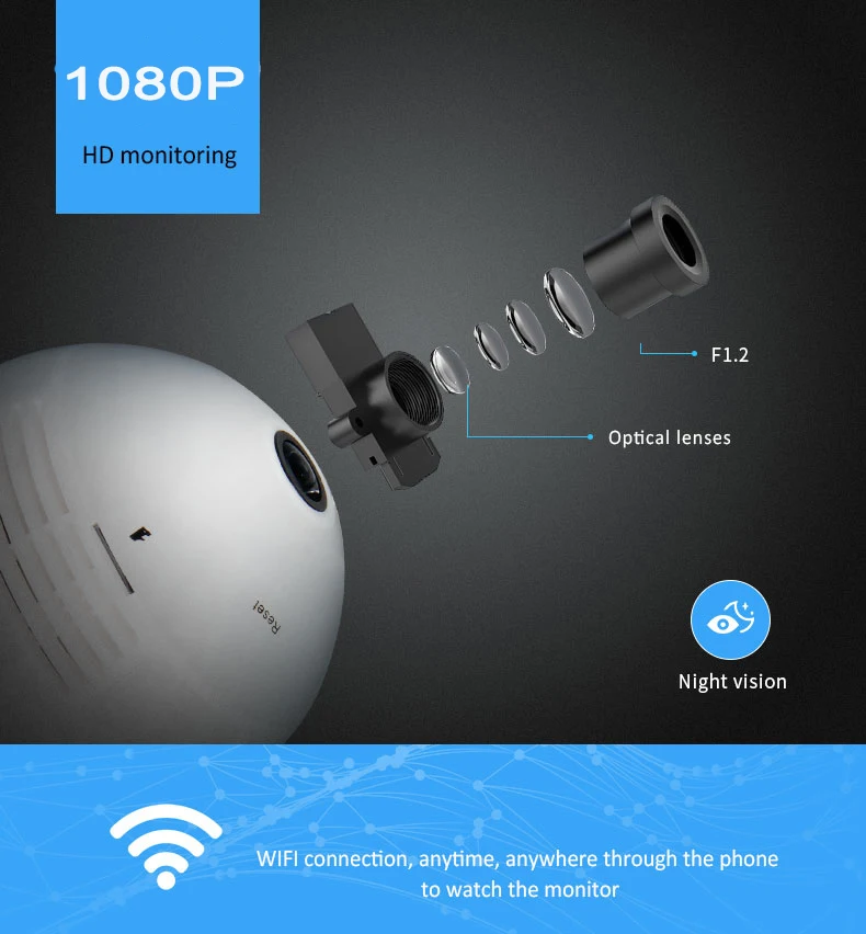 Ip-камера 360 градусов 1080P двухстороннее аудио домашнее видеонаблюдение Беспроводная IP Wifi камера wifi светильник лампа камера