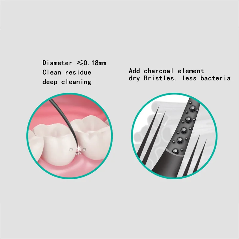 Новый 3 шт. Экологичная пшеничная соломенная зубная щетка для чистки зубов мягкий
